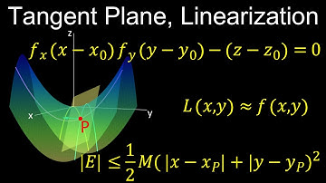 Tangent Plane, Linearization, Error Bound, Differentials - Calculus 3