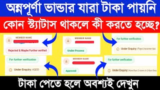 Annapurna Bhandar Status Check For Further Verification, Under Process, Rejected