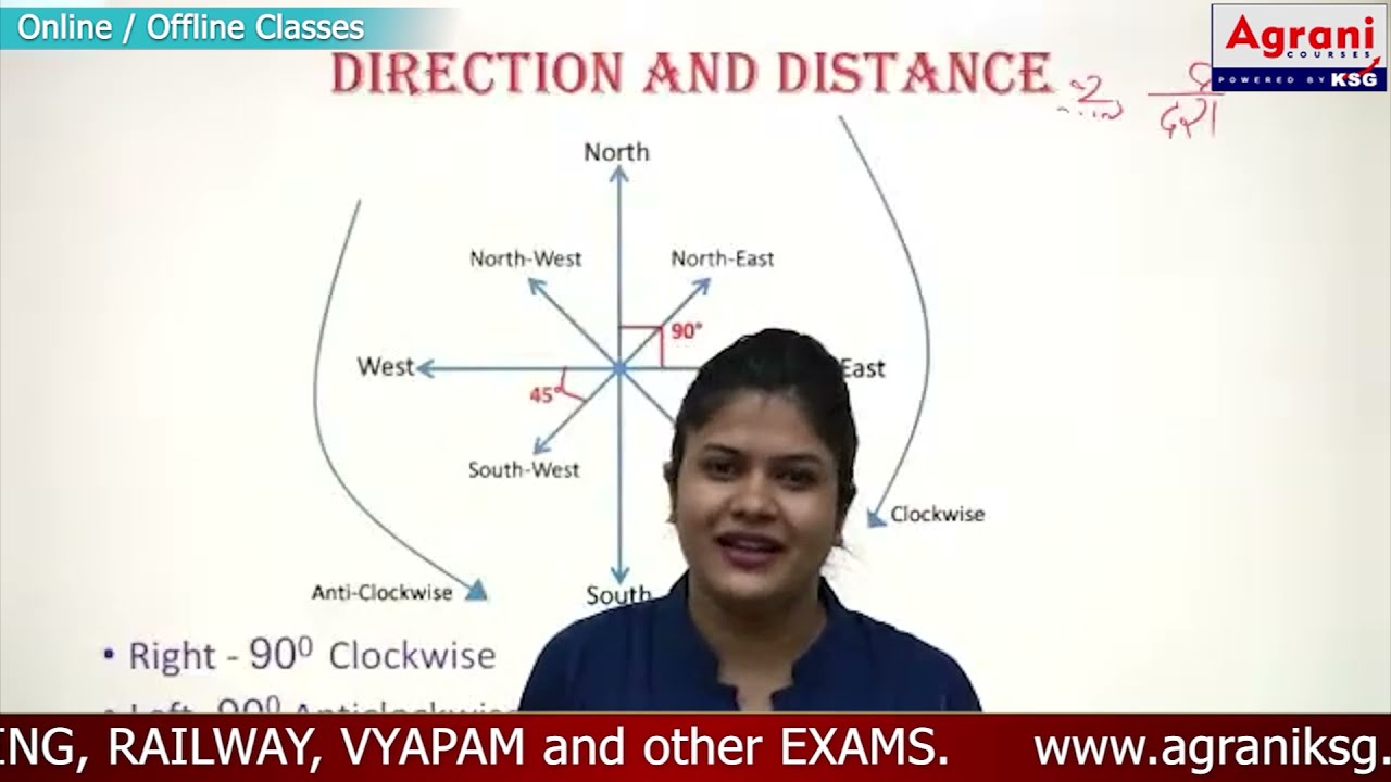Direction and distance reasoning tricks in Hindi 