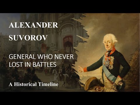 Timeline of Alexander Suvorov Major Battles