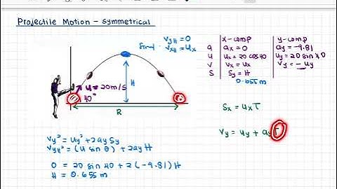 Projectile Motion - Symmetrical Example (Chapter 2: Linear Kinematics)