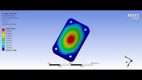Static Structural Analysis of Bracket
