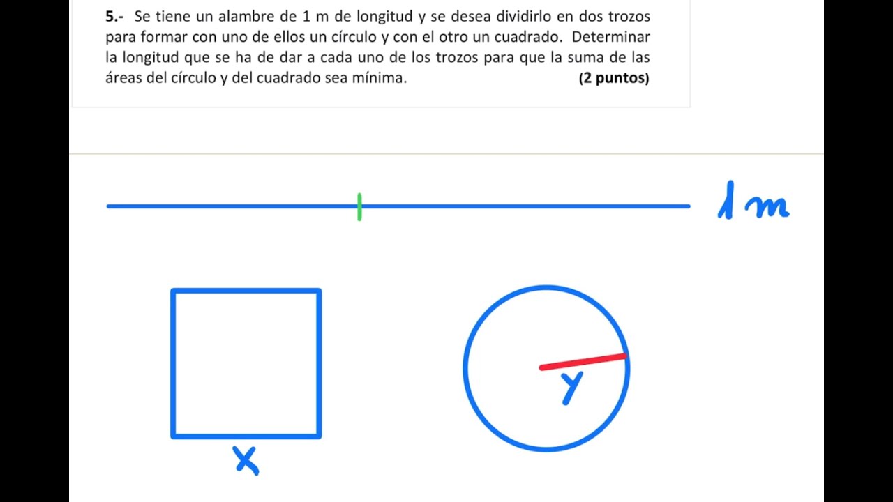 OPTIMIZACIÓN: ¿Con un alicate serías capaz de hacer esto?