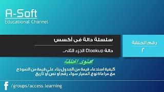 الجزء الثانى | Dlookup | دالة فى اكسس | قناة A-Soft التعليمية screenshot 1