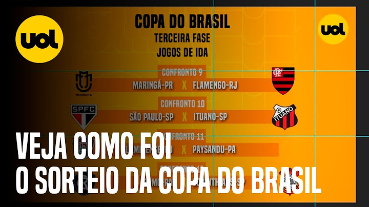 CONFIRA o SORTEIO dos MANDOS DE CAMPO da terceira fase da COPA do BRASIL 2023