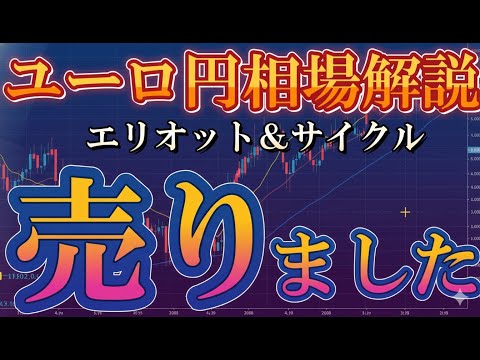 【FX】ユーロ円　売りました！エントリーポイントはココ！