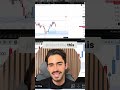 Hyperliquid: The BEST Crypto Project? (Revenue INSANE!) #shorts