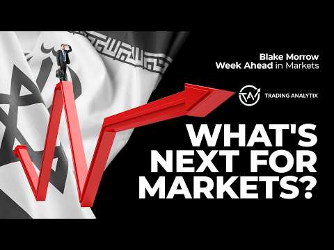 Week Ahead in Markets – Peace Agreement Within Reach! How Will Markets React? #SPX #USDJPY #DXY #BTC