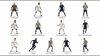 Soccer Strategy Simplified: Every Position's Purpose