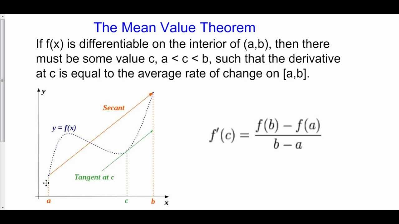 the mean value theorem homework 5.1