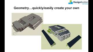 Making EnergyPlus viable for industry energy modelers Profile