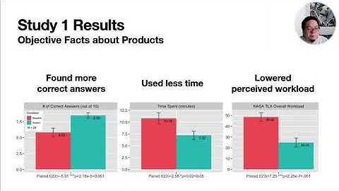 Mesh: Scaffolding Comparison Tables for Online Decision Making
