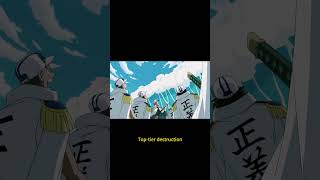 NIKA vs DARK FRUIT: Ultimate Yonko DF Tier List! (You WON'T Believe No.2) #onepiece #film #luffy