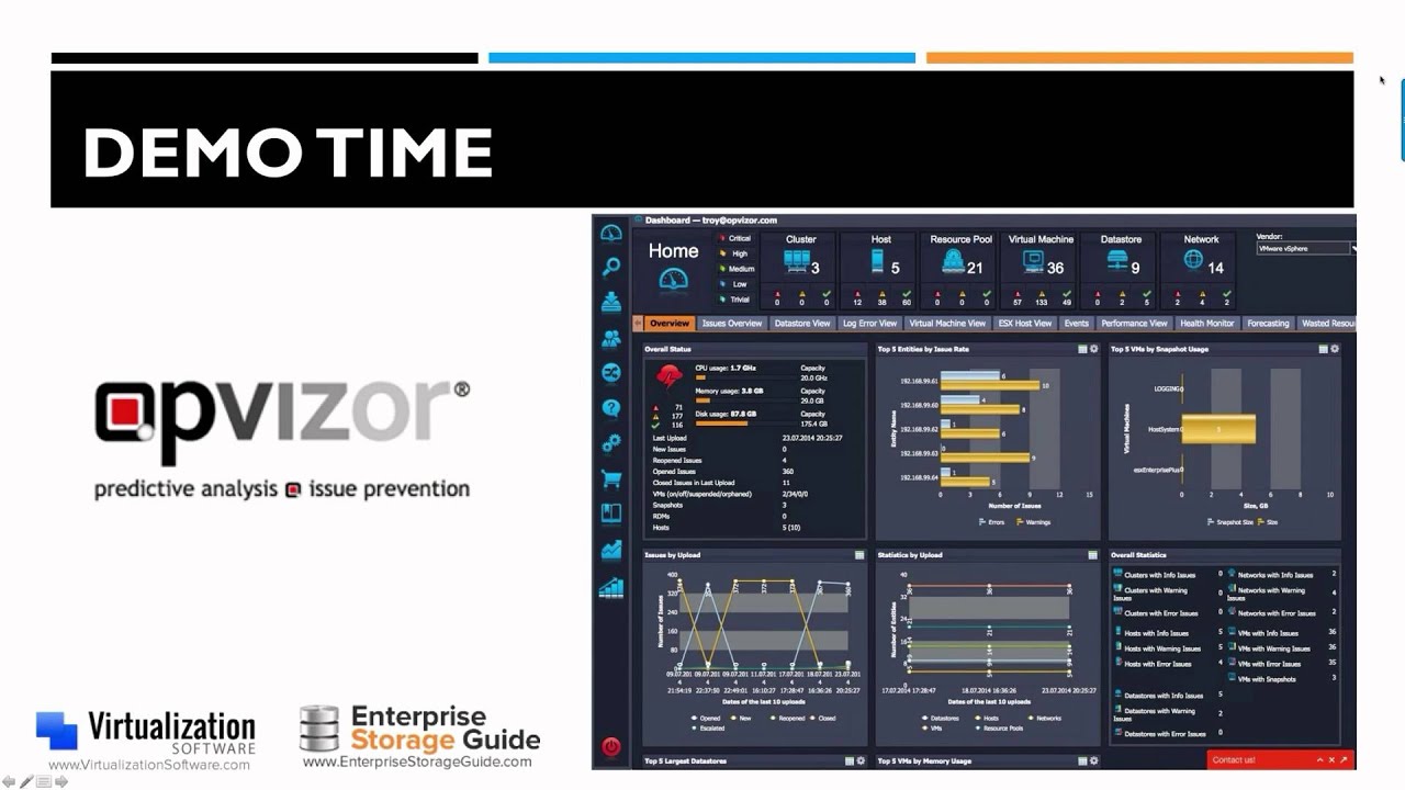 Opvizor Webinar - Top 5 VMware Virtual Machine Issues troubleshooting trailer lights