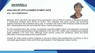 GROUP 2 ATF20803 CASE STUDY PRESENTATION