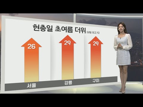[LifeWeather] Memorial Day 'Daytime Heat' Inland and East Coast… Scattered Showers Mainly in the ...