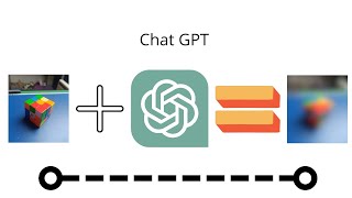Est-Ce Que Chatgpt Peut Résoudre Un Rubiks Cube ?