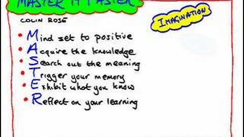 Accelerated Learning