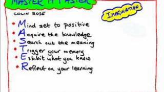 Accelerated Learning Wealth