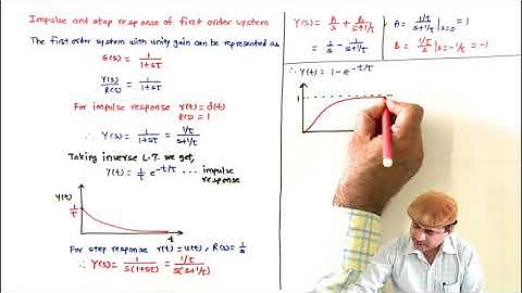 L17 Impulse and step response of first order system