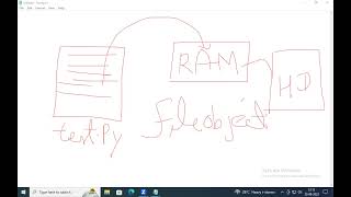 LECTURE 25: FILE HANDLING IN PYTHON AND OPERATIONS || HINDI