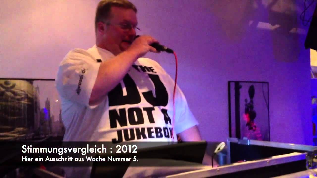 Rückblick: Die Kohlfahrtssaison 2012 - Gig-Log - DJ Vossi
