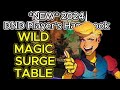 There's a brand NEW Wild Magic Surge table for Sorcerers! in the 2024 DND Player's Handbook!
