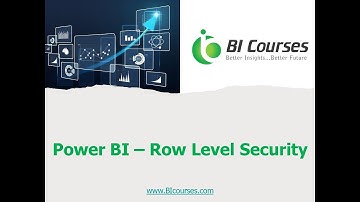 Power BI-Row Level Security (13)