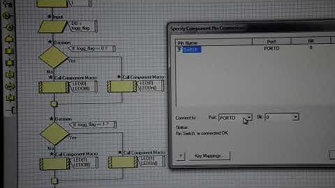 Flowcode Toggle switch led/on/off