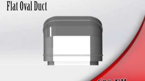 60 DEGREE ELBOW DOUBLE WALL FLAT OVAL DUCT // CODO 60 GRADOS DOBLE PARED