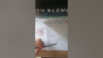 Hyperbolic Paraboloid- finding plane director given to skewed lines