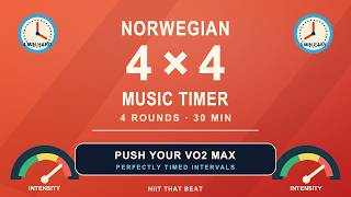 Norwegian 4x4 Interval Timer with Music | 4 Rounds · 30 Min VO2 Max Workout