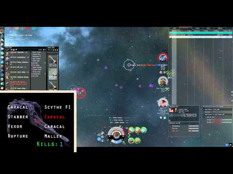 4v4 t1 cruisers Eve Online