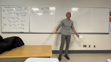 Lecture 15: Rademacher Complexity (2023-10-25)