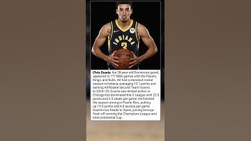 Thumbnail of Chris Duarte Revives Career in Style, Joins European Powerhouse Unicaja After G League