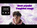 Most popular Yungblud songs