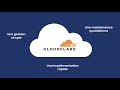 Cloudflare  pourquoi choisir cloudflare  scurit et performance des applications cloud et onprem