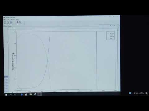 Using Thermo Calc for Phase Proportion