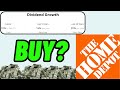 Time to buy home depot after earnings beat  stock analysis 