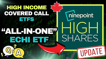 Ninepoint HighShares UPDATE: First Distributions Declared! Are They Sustainable? Market Crash Impact