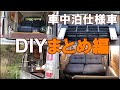 週刊！「車中泊仕様車をつくる」まとめ編