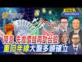 美國經濟政策影響全球市場