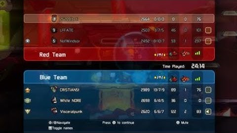 Awesomenauts Assemble! Mediocre clunk