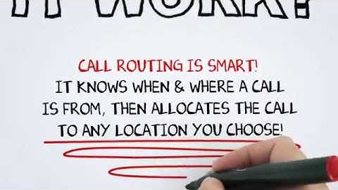 13 1300 1800 Numbers vTelecom