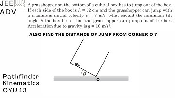 [JEE Adv] Min θ For Which Grasshopper Can Get Out Of The Box | Pathfinder | Kinematics | CYU 13