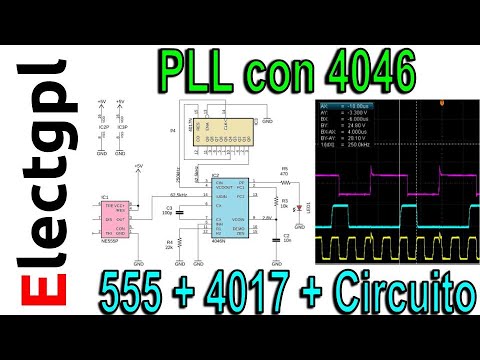 Vídeo: Què és un bucle en un circuit?