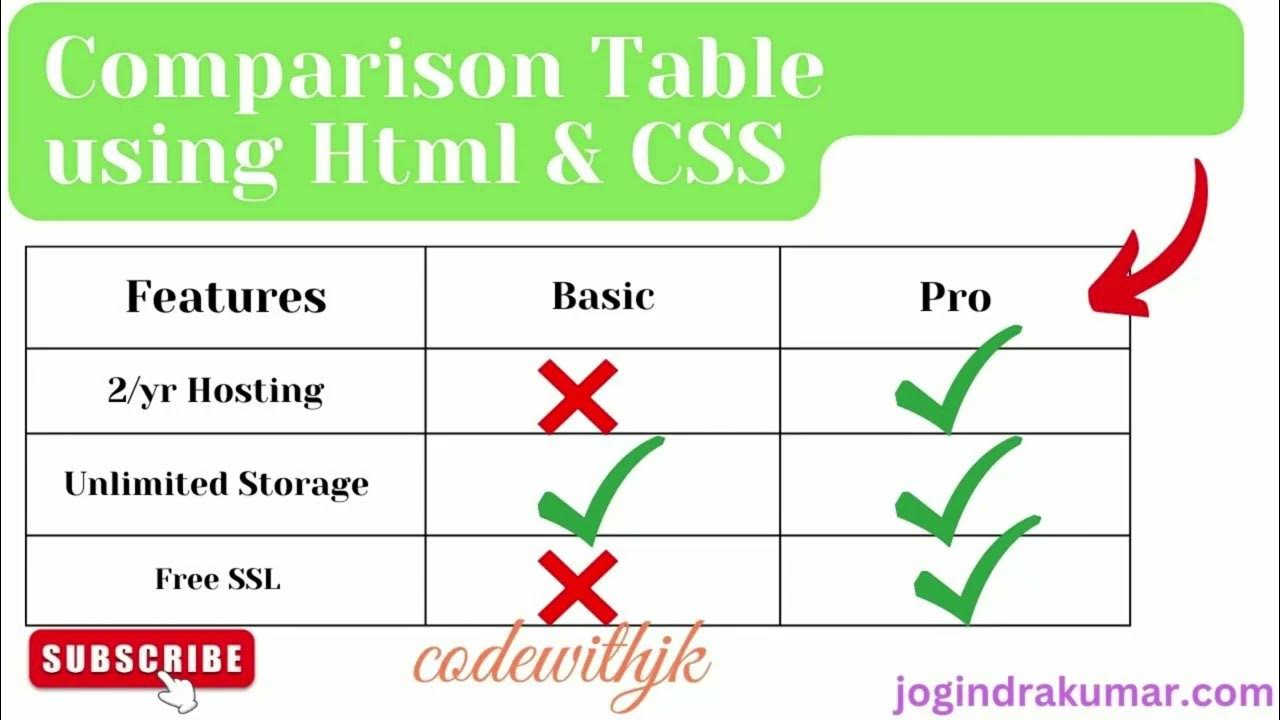 How to create a comparison table using Html & CSS only #html #css # ...