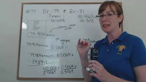 Chapter 2: Atoms and Elements (Part 2)