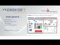 Hidráulica, neumática y parte 1 del proyecto multi-tecnologías
