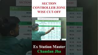 रेलवे SECTION CONTROLLER ZONE WISE CUT-OFF|Railway SECTION CONTROLLER Cut-Off 😱 | बहुत HIGH गया 🔥